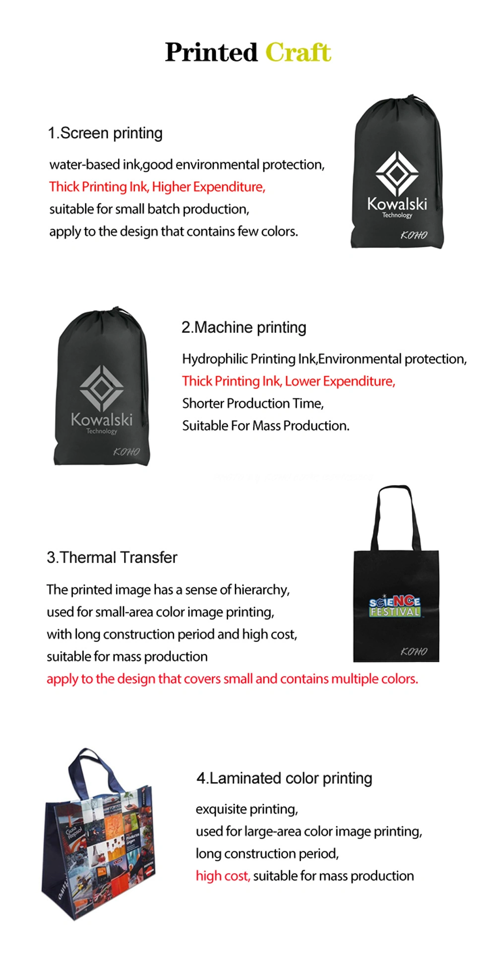 Custom Logo Printed Carry Handle Non Woven Shopping Tote Packaging Bag with Logo